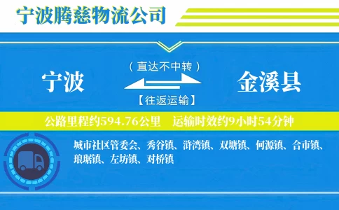宁波到金溪县物流公司